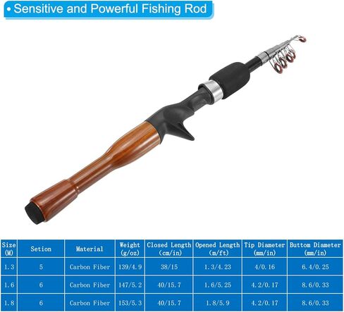 PATIKIL Telescopic Fishing Rod, Fiberglass Portable Fishing Pole Collapsible Fishing Gear for Travel Saltwater Freshwater in Saudi Arabia