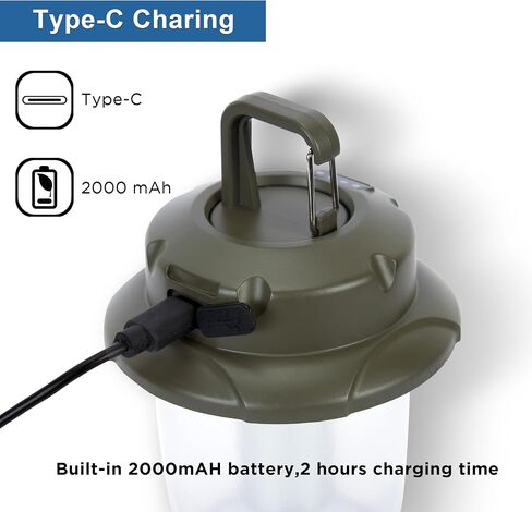 Mini LED Camping Lights for Tent Lights Portable Camping Lantern Rechargeable Outdoor Flashlight Battery Powered,450LM Camp Accessories for Hiking Backpacking Emergency Outage(Green) in Saudi Arabia