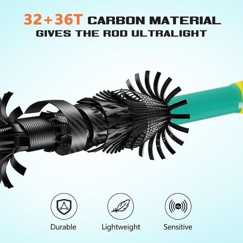 THKFISH Fishing Rod and Reel Combo, 2Pcs Carbon Fiber Spinning Rod Reel Combo Ultralight Fishing Pole with Comfortable Cork Handle,Fast Action,5’9",6’9",7’9" in Saudi Arabia