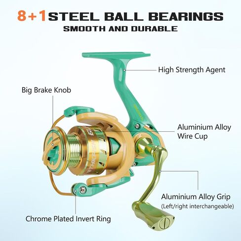 THKFISH Fishing Rod and Reel Combo, 2Pcs Carbon Fiber Spinning Rod Reel Combo Ultralight Fishing Pole with Comfortable Cork Handle,Fast Action,5’9",6’9",7’9" in Saudi Arabia