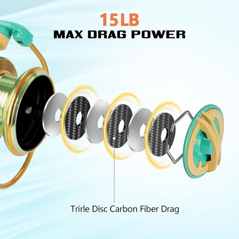 THKFISH Fishing Rod and Reel Combo, 2Pcs Carbon Fiber Spinning Rod Reel Combo Ultralight Fishing Pole with Comfortable Cork Handle,Fast Action,5’9",6’9",7’9" in Saudi Arabia
