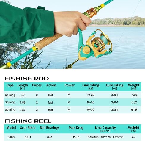 THKFISH Fishing Rod and Reel Combo, 2Pcs Carbon Fiber Spinning Rod Reel Combo Ultralight Fishing Pole with Comfortable Cork Handle,Fast Action,5’9",6’9",7’9" in Saudi Arabia