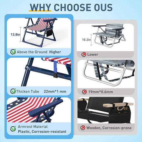 Suteck Backpack Beach Chair, 6-Positions Beach Chairs for Adults with Cooler Bag, Reclining Beach Chair with Cup Holder Folding Camping Chair for Sand Outdoor in Saudi Arabia