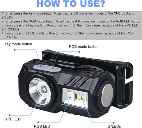 Headlamp, Rechargeable Motion Sensor Cap Visor Light - 300 Lumens LED Clip on Hat Light - Rotatable Clip Flashlight for Cycling Fishing Hunting Running Camping Reading (Black-1pc) in Saudi Arabia