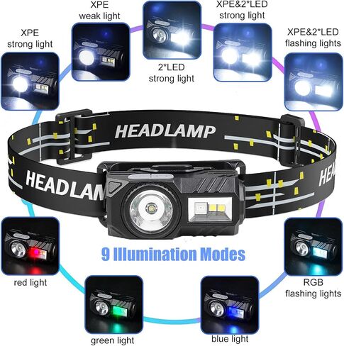Headlamp, Rechargeable Motion Sensor Cap Visor Light - 300 Lumens LED Clip on Hat Light - Rotatable Clip Flashlight for Cycling Fishing Hunting Running Camping Reading (Black-1pc) in Saudi Arabia