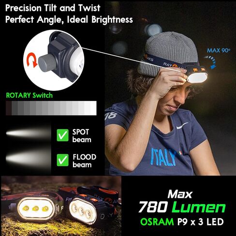 Ultra Bright 780Lumen OSRAM P9x3 LED Headlamp, RGB Flashlight, Lightweight Head Lamp, Rechargeable USB-C, Waterproof, Durable, Best for Camping, Hiking, Running, Fishing TriTAN HL3(Navy) in Saudi Arabia