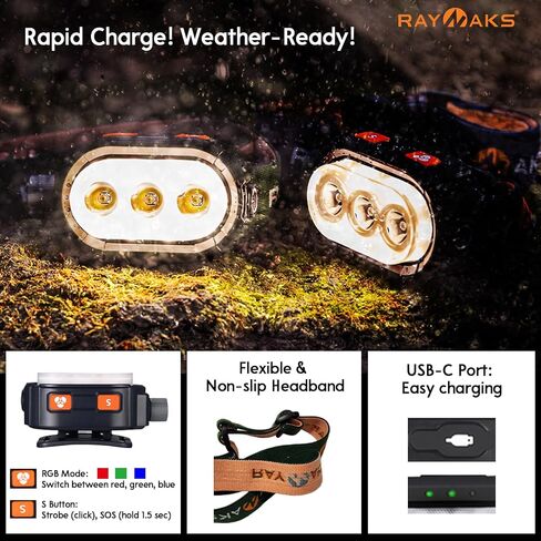Ultra Bright 780Lumen OSRAM P9x3 LED Headlamp, RGB Flashlight, Lightweight Head Lamp, Rechargeable USB-C, Waterproof, Durable, Best for Camping, Hiking, Running, Fishing TriTAN HL3(Navy) in Saudi Arabia