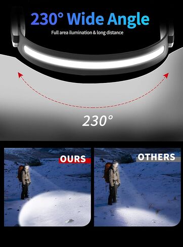 DARKBEAM Rechargeable Headlamp Bright for Running, LED 230 Wide Beam Floodlight Headlight with Motion Sensor & Phone/Music Connection, Lightweight Head Lamp for Camping, Jogging in Saudi Arabia