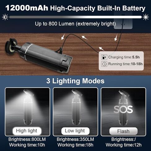 فانوس التخييم قابل لإعادة الشحن، ضوء التخييم مع حامل ثلاثي القوائم خفيف قابل للتمديد، أضواء الخيمة 3 أوضاع إضاءة مع بطاريات 12000 مللي أمبير في الساعة، فوانيس محمولة مقاومة للماء للاستخدام في حالات الطوارئ والمشي لمسافات طويلة والتخييم in Kuwait