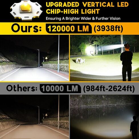 مصباح أمامي LED فائق السطوع قابل لإعادة الشحن مع مفتاح حثي، مصباح أمامي قابل للتكبير 120.000 لومن و5 أوضاع إضاءة، IP67 مقاوم للماء مناسب للتخييم والجري والتسلق والمغامرات والمشي لمسافات طويلة والصيد in Kuwait
