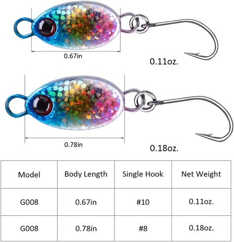 Goture Fishing Lures Fishing Spoons,Hard Lures Saltwater Spoon Lures Casting Spoon/Ice Fishing Jigs for Trout Bass Pike Walleye Crappie Bluegill 1/10oz 1/8oz 1/7oz 1/6oz 1/5oz in Saudi Arabia