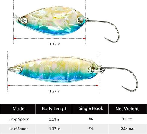 Goture Fishing Lures Fishing Spoons,Hard Lures Saltwater Spoon Lures Casting Spoon/Ice Fishing Jigs for Trout Bass Pike Walleye Crappie Bluegill 1/10oz 1/8oz 1/7oz 1/6oz 1/5oz in Saudi Arabia