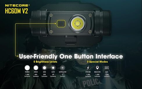 Nitecore HC60M v2 1200 Lumen NVG Mountable Rechargeable Headlamp with Lumentac Organizer in Saudi Arabia