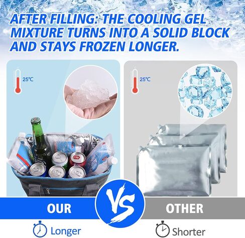 6 عبوات ثلج قابلة لإعادة الاستخدام لحقائب الغداء، عبوات ثلج لصندوق الغداء من أجل تبريد، عبوات ثلج تبريد طويلة الأمد وقابلة لإعادة الاستخدام، كتلة ثلج للسفر والتخييم والأنشطة الخارجية in Kuwait