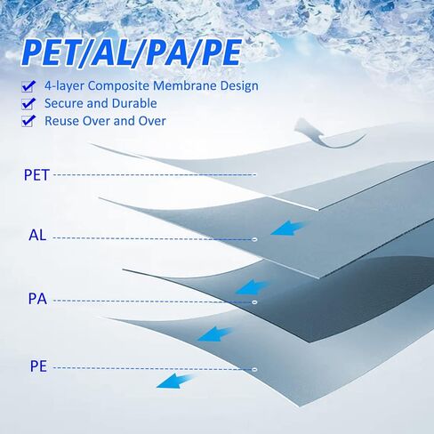6 عبوات ثلج قابلة لإعادة الاستخدام لحقائب الغداء، عبوات ثلج لصندوق الغداء من أجل تبريد، عبوات ثلج تبريد طويلة الأمد وقابلة لإعادة الاستخدام، كتلة ثلج للسفر والتخييم والأنشطة الخارجية in Kuwait