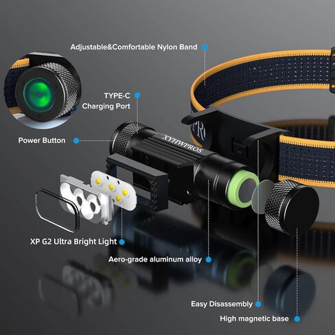 Headlamp Rechargeable,1100 Lumens Bright LED Headlamp,9 Modes Head Lamp Bright Headlamps for Adult Outdoor Running Hiking(Black) in Saudi Arabia