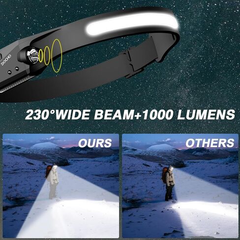 DOCHO Rechargeable Headlamp, 230° Wide Beam Head Lamp, Motion Sensor LED Headlights, 5 Modes Headlamps for Adults, Bright Head Lights for Forehead, Hard Hat Headlight, Camping Essentials Gear in Saudi Arabia