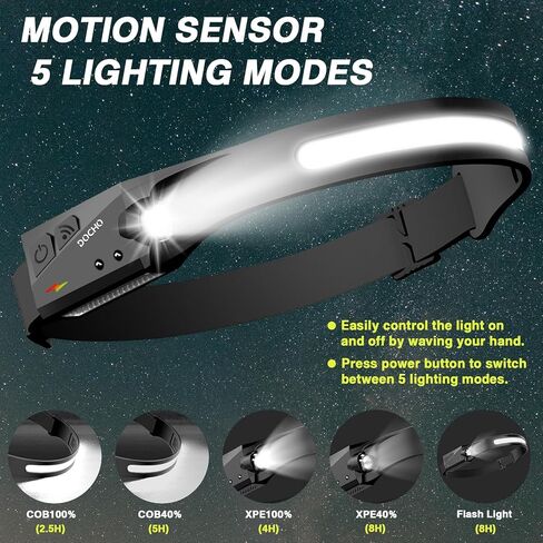 DOCHO Rechargeable Headlamp, 230° Wide Beam Head Lamp, Motion Sensor LED Headlights, 5 Modes Headlamps for Adults, Bright Head Lights for Forehead, Hard Hat Headlight, Camping Essentials Gear in Saudi Arabia
