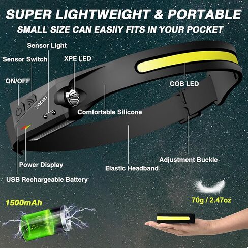 DOCHO Rechargeable Headlamp, 230° Wide Beam Head Lamp, Motion Sensor LED Headlights, 5 Modes Headlamps for Adults, Bright Head Lights for Forehead, Hard Hat Headlight, Camping Essentials Gear in Saudi Arabia