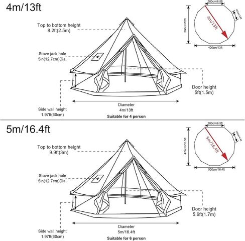 Bell Tent,4 Seasons Breathable 100% Cotton Canvas Yurt Tent - w/Stove Jack,Luxury Camping Tent Outdoor,Zipped Removable Floor in Saudi Arabia