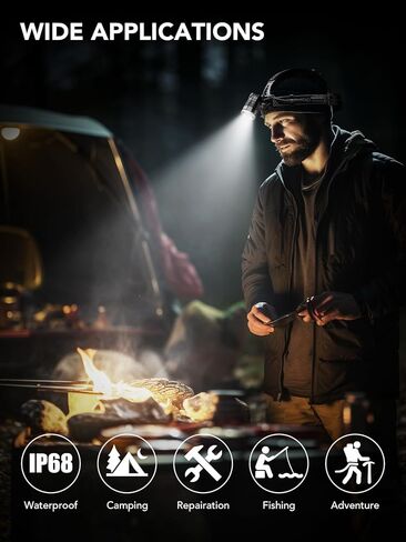 مصباح رأس القرش المبتسم، مصباح أمامي LED قابل لإعادة الشحن عبر USB 2 حزمة 4400 مللي أمبير في الساعة ضوء أبيض فائق السطوع قابل للتكبير ومقاوم للماء وعرض بطارية LED للبالغين والأطفال قبعة صلبة البناء والتخييم والتسلق in Kuwait