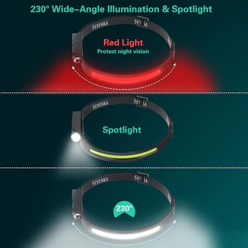 SEVENKA Rechargeable Headlamps with Red Light & Carry Case, Bright LED Headlamp Flashlight, Wide Floodlight & Spot Light, 1000 Lumen, Motion Sensor,2.4oz Lightweight for Hiking, Camping in Saudi Arabia