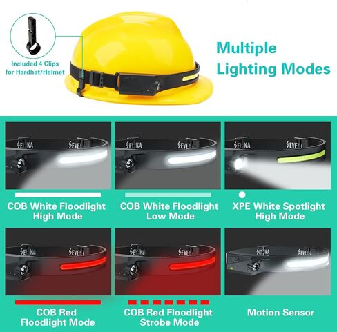 SEVENKA Rechargeable Headlamps with Red Light & Carry Case, Bright LED Headlamp Flashlight, Wide Floodlight & Spot Light, 1000 Lumen, Motion Sensor,2.4oz Lightweight for Hiking, Camping in Saudi Arabia