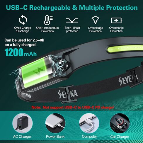 SEVENKA Rechargeable Headlamps with Red Light & Carry Case, Bright LED Headlamp Flashlight, Wide Floodlight & Spot Light, 1000 Lumen, Motion Sensor,2.4oz Lightweight for Hiking, Camping in Saudi Arabia