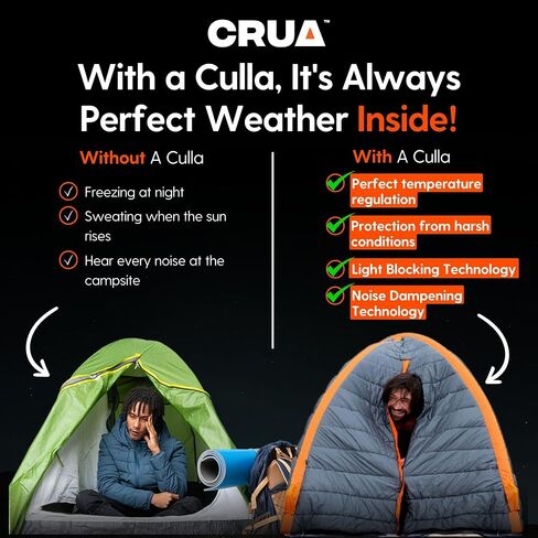 Crua Culla Maxx Temperature Regulating Inner Tent - Keeps You Warm in The Winter and Cool in The Summer - Fits in Most Tents and Camp cots in Saudi Arabia