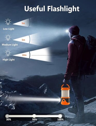 10000 mAh Rechargeable Camping Light with 9 Kinds of Lights, Camping Lantern for Tent, Power Bank, Flashlight, Portable Camping Lamp for Hurricane Emergency, Hiking, USB Cable Included in Kuwait