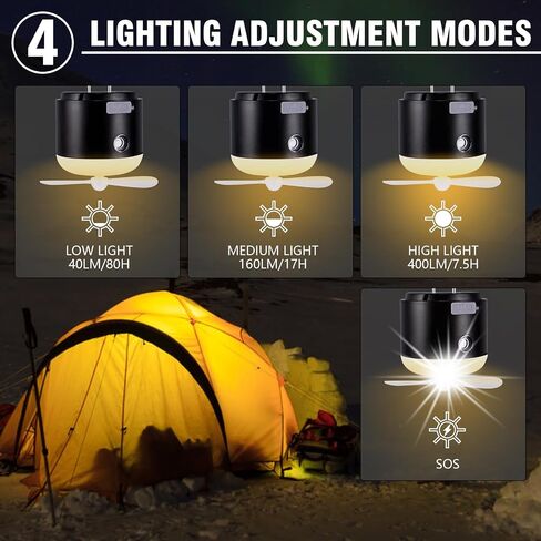 Portable Rechargeable Tent Light, Camping Lights with Magnet Base, 4 Light Modes, IPX4 Waterproof, LED Camping Lantern with Fan & Spray for Power Outages Hurricane Emergency Outdoor, Black in Saudi Arabia