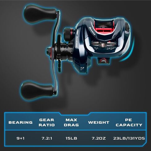بكرة صب الطعم - بكرة صب عالية السعة مع محامل من الفولاذ المقاوم للصدأ 9+1، نسبة تروس 7.2:1، سحب 15 رطل - بكرة صيد الطعم in Kuwait