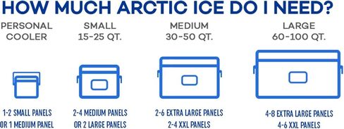 Arctic Ice Alaskan Series Reusable Ice Pack for Coolers, Lunch Boxes, Camping, Fishing, Hunting and More, Freezes at 33.8F (2-Pack) (5 LB - X-Large) in Saudi Arabia