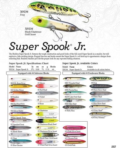 Heddon Super Spook Topwater Fishing Lure for Saltwater and Freshwater, Wounded Shad, Super Spook Jr (1/2 oz) in Saudi Arabia