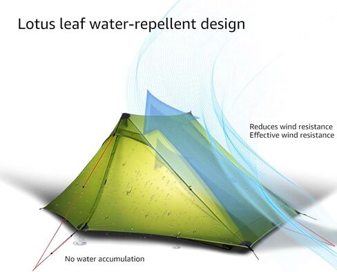 3FULGEAR Lanshan 2 Pro Tent 2 Person Ultralight Camping Tent, 3/4 Season Professional 20D Silnylon Rodless Tent for Camping, Climbing, Hiking in Saudi Arabia