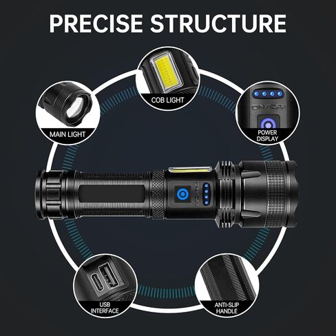 مصابيح LED قابلة لإعادة الشحن من MIXILIN، لومن عالي، 990,000 لومن مصباح يدوي فائق السطوع مع 7 أوضاع، مصابيح يدوية قوية متعددة الوظائف لحالات الطوارئ في التخييم المنزلي - عبوتان in Kuwait