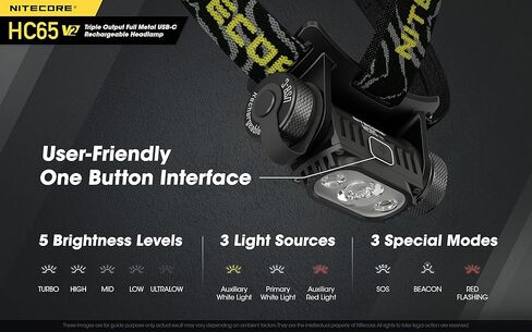 Nitecore HC65 v2 1750 Lumen USB-C مصباح أمامي قابل لإعادة الشحن، أبيض، أحمر، مصابيح LED عالية CRI ومنظم LumenTac in Saudi Arabia