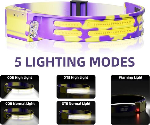 LED Headlamp, USB Rechargeable Head Lamp, 230° Wide Beam Motion Sensor Headlight, Super Bright Outdoor Waterproof Flashlight for Camping, Running, Repairing, Hiking, Fishing, Reading in Kuwait