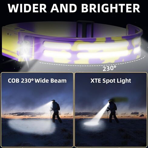 LED Headlamp, USB Rechargeable Head Lamp, 230° Wide Beam Motion Sensor Headlight, Super Bright Outdoor Waterproof Flashlight for Camping, Running, Repairing, Hiking, Fishing, Reading in Kuwait