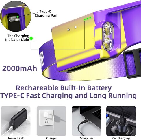 LED Headlamp, USB Rechargeable Head Lamp, 230° Wide Beam Motion Sensor Headlight, Super Bright Outdoor Waterproof Flashlight for Camping, Running, Repairing, Hiking, Fishing, Reading in Kuwait