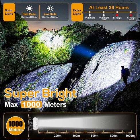 Superbright Mining Headlamp,Rechargeable Mining Light Waterproof Cap Lamp Safety Explosion Rroof Headlight KL6M.Plusfor Hunting Fishing Running in Saudi Arabia