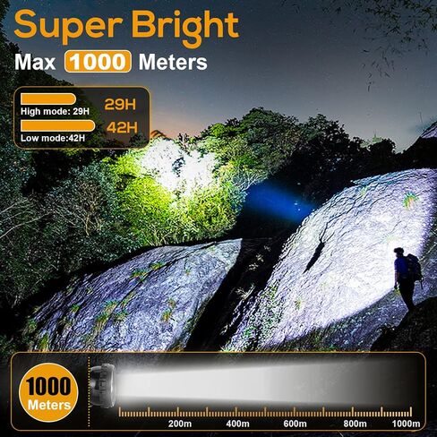 Superbright Mining Headlamp,Rechargeable Mining Light Waterproof Cap Lamp Safety Explosion Rroof Headlight KL6M.Plusfor Hunting Fishing Running in Saudi Arabia