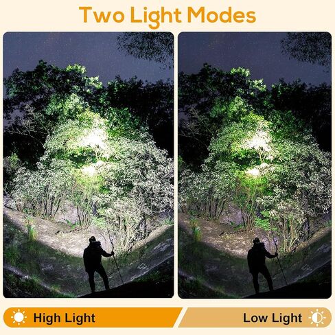 Superbright Mining Headlamp,Rechargeable Mining Light Waterproof Cap Lamp Safety Explosion Rroof Headlight KL6M.Plusfor Hunting Fishing Running in Saudi Arabia