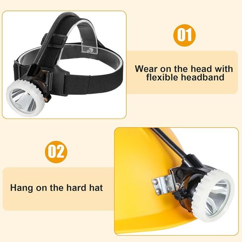 Superbright Mining Headlamp,Rechargeable Mining Light Waterproof Cap Lamp Safety Explosion Rroof Headlight KL6M.Plusfor Hunting Fishing Running in Saudi Arabia