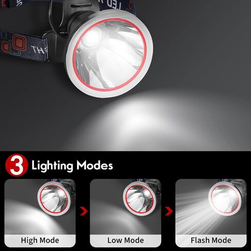 مصباح أمامي LED عالي الطاقة قابل لإعادة الشحن، مصباح رأس مقاوم للماء IPX4 مع شاحن، مصباح صيد طويل الأمد للغاية للجري والصيد والتخييم وفي الهواء الطلق وانقطاع طاقة العواصف (الضوء الأصفر) in Kuwait
