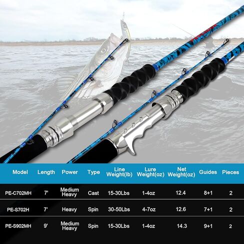 Fiblink 2-Piece قارب الصيد التقليدي قصبة الصيد المحمولة الغزل / الصب قصبة صيد الكربون الكربون in Kuwait