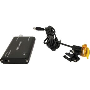 Brand Black Color 3W LED Headlight Lamp Insert Type/Clip-on Type with Filter for Binocular Loupe (Insert Type)