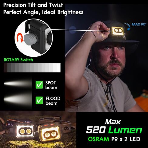 Ultra Bright 520Lumen OSRAM P9x2 LED Headlamp, RGB Flashlight, Lightweight Head Lamp, Rechargeable USB-C, Waterproof, Durable, Best for Camping, Hiking, Running, Fishing DuoTAN HL2 (Black) in Saudi Arabia