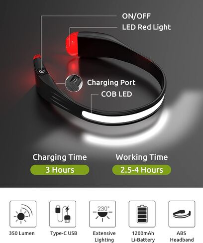 LED Headlamp, Rechargeable Headlamps with 230°Wide Beam Lightweight Head Lamp and Red Tail Light to Wear with 3 Lighting Modes Head Flashlight for Adults for Running, Hiking, Outdoors-Black in Saudi Arabia
