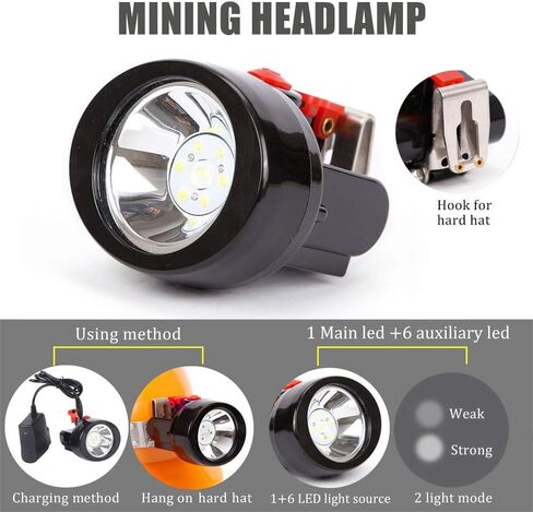 LED Mining Headlamp Waterproof Miner Light Rechargeable Miners Lamp KL2.8LM Explosion-Proof Cap Lights Coal Miner Night Coon Hunting Headlamp for Mining Hunting Hiking (Red Button) in Kuwait